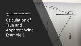 Calculating the wind direction and speed -  the OAT triangle (Marine Meteorology)