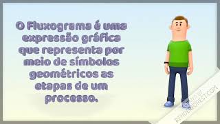 Fluxograma