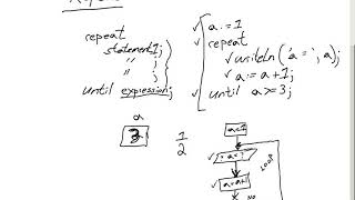 Celebrity Delphi Learning Series 9 Wealth