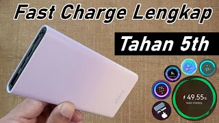 152rb-an Powerbank Desain Terbaik Robot RT11 10.000mAh | Super Charge Protokol | Laptop | QC AFC PD
