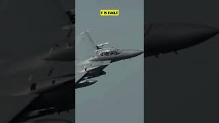 SU-27 FLANKER vs F-15 EAGLE