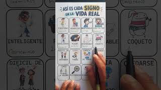 Is what they say about your sign true?