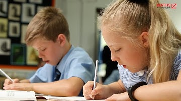 Year 4 Singapore Maths Model Lesson: Measuring Area | Maths — No Problem!