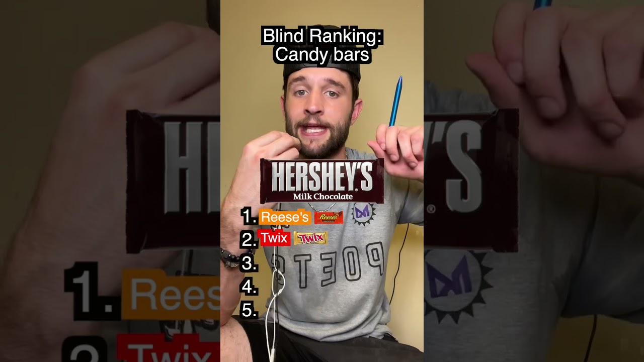 Blind Ranking: Chocolate bars 🍫 