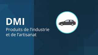 Dessin Et Modèle Industriel