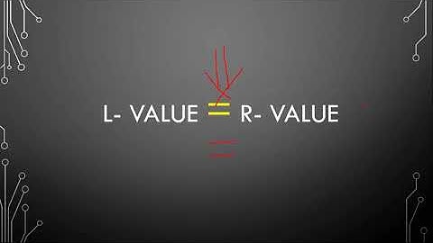 L value and R value | Python fundamentals| explained in hindi