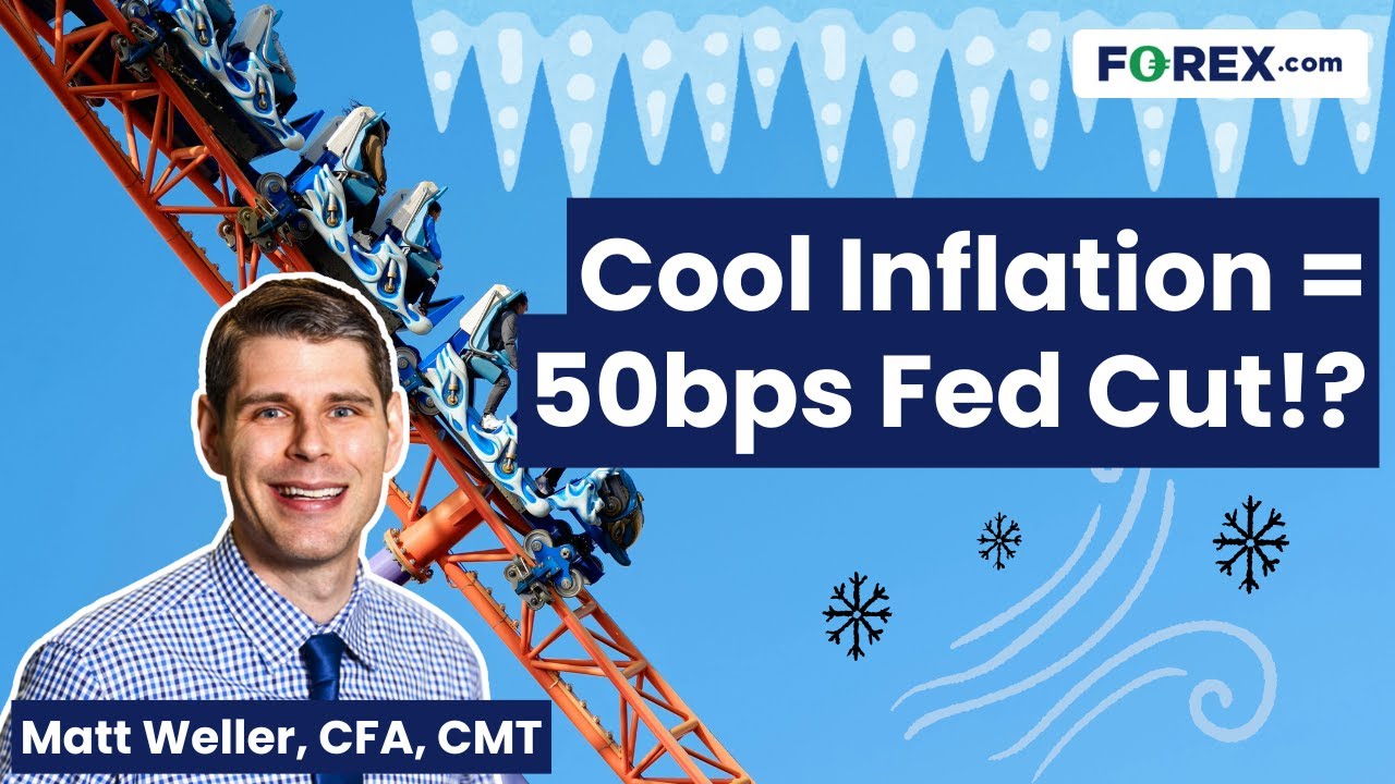 US CPI Preview: Cool Inflation to Prompt a 50bps Fed Cut? | Daily ...