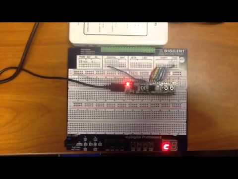 3.3.2.A Synchronous Counters: Medium Scale Integration (MSI)