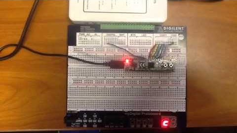 3.3.2.A Synchronous Counters: Medium Scale Integration (MSI)