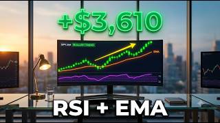 RSI Alone Will Get You Chopped Up — Add This