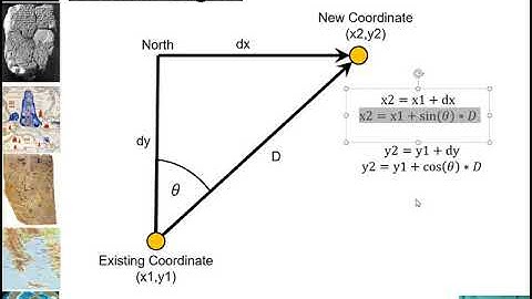 GSP 510: Introduction to a Compass and Range Finder