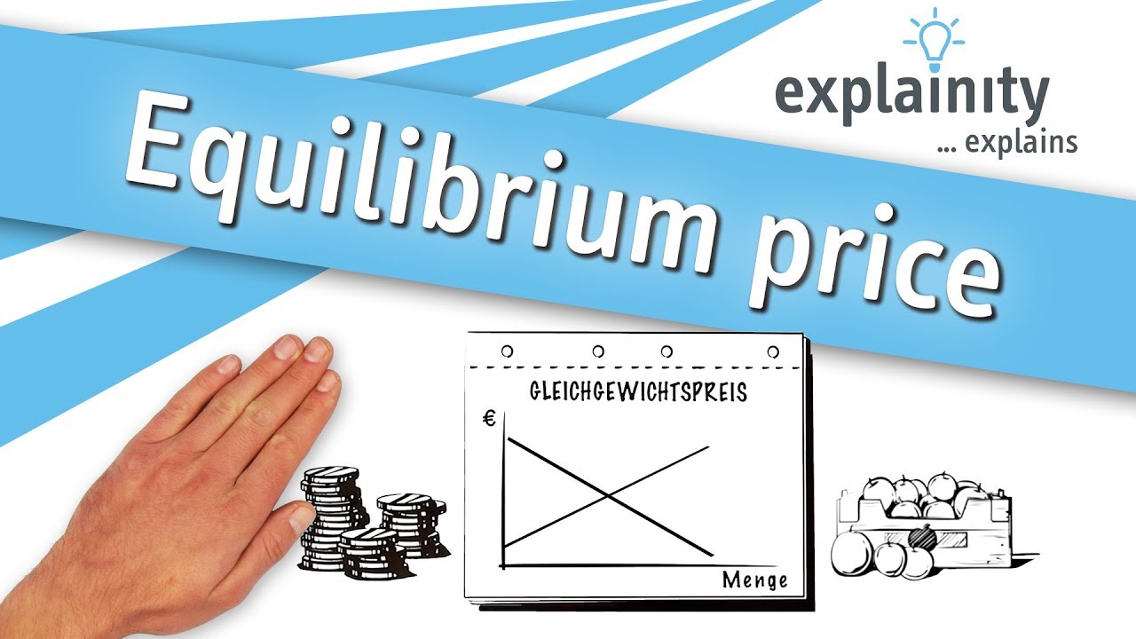 How Is Equilibrium Price Determined?