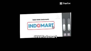 evolusi logo indomaret