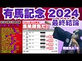 【有馬記念 2024】本命からの馬単勝負目に「4本の帯確目発生！」有馬記念はこの本命馬と締めくくる！