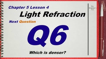 Q 06 ....L4 (Light Refraction) .... Ch 5 Waves IGCSE past papers .....