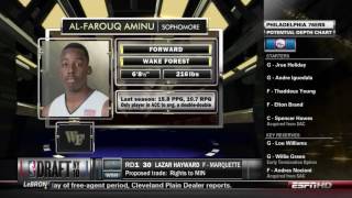 2010 NBA DRAFT - The Picks That Really Matter Wealth