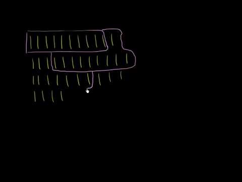 შესავალი თანრიგებში