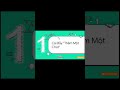 Câu nói "giết chết" lợi nhuận của Freelancer #shorts #upwork