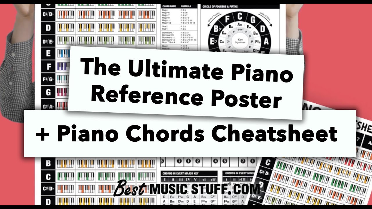 The Ultimate Piano Reference Poster + Piano Chords Cheatsheet Overview  Video • BestMusicStuff.com - YouTube