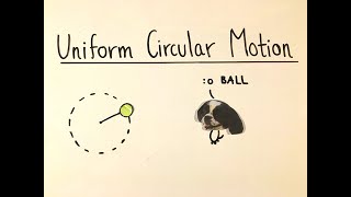 Uniform Circular Motion (AP Physics 1)