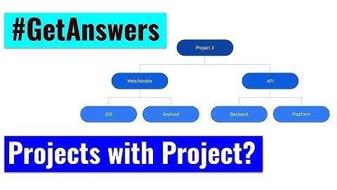 GetAnswers - Projects within Project?