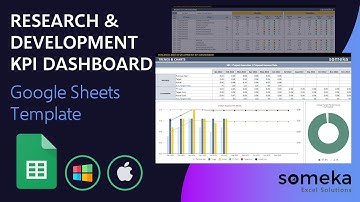 Research and Development KPI Dashboard Google Sheets Template | Track R&D Key Performance Indicators