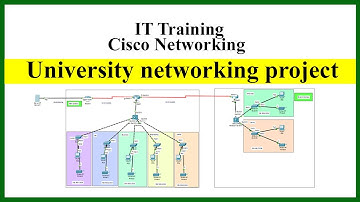 Cisco Networking Project Design and Implementation |  Cisco Packet Tracer Project 2023