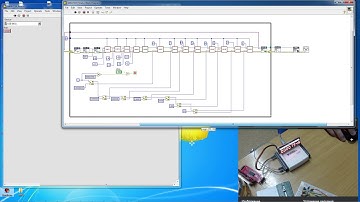 MAX 7219 in LabVIEW with Ni usb 8451