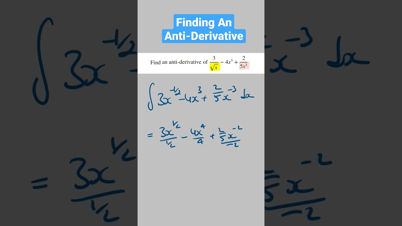 How to Find An Antiderivative of an Expression | Year 12 Maths Methods