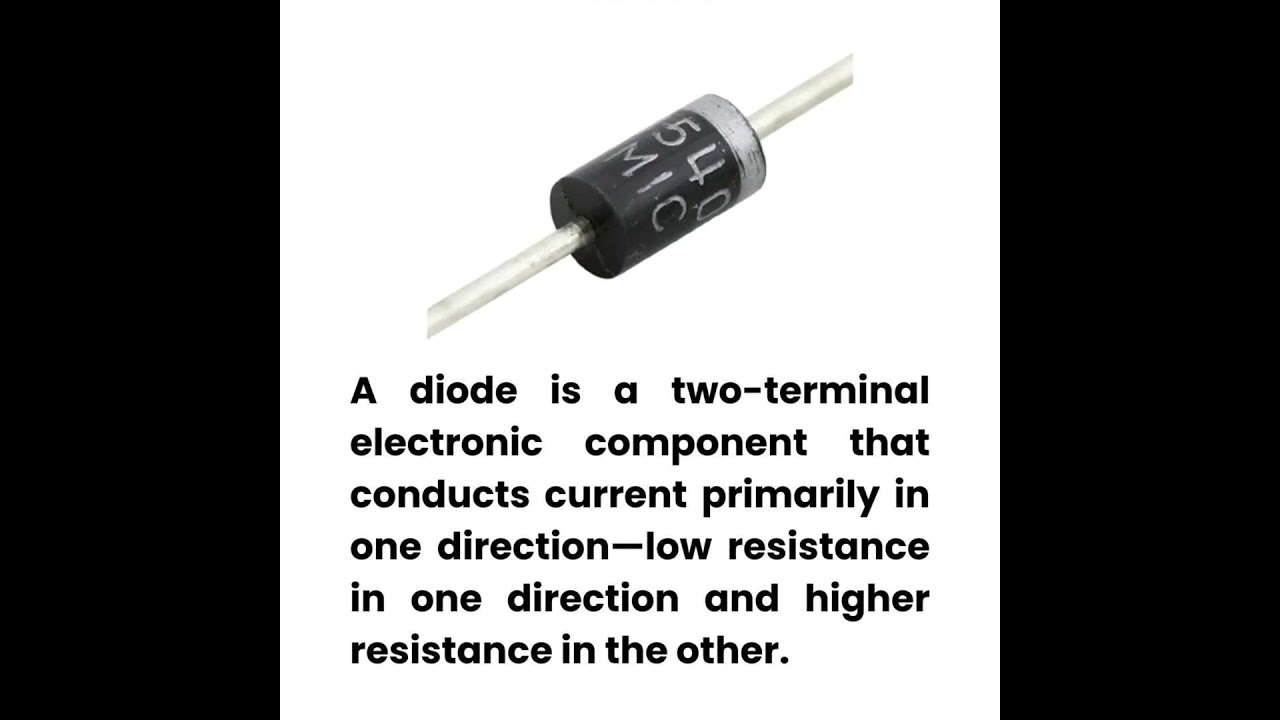 Basic Electronics Components 