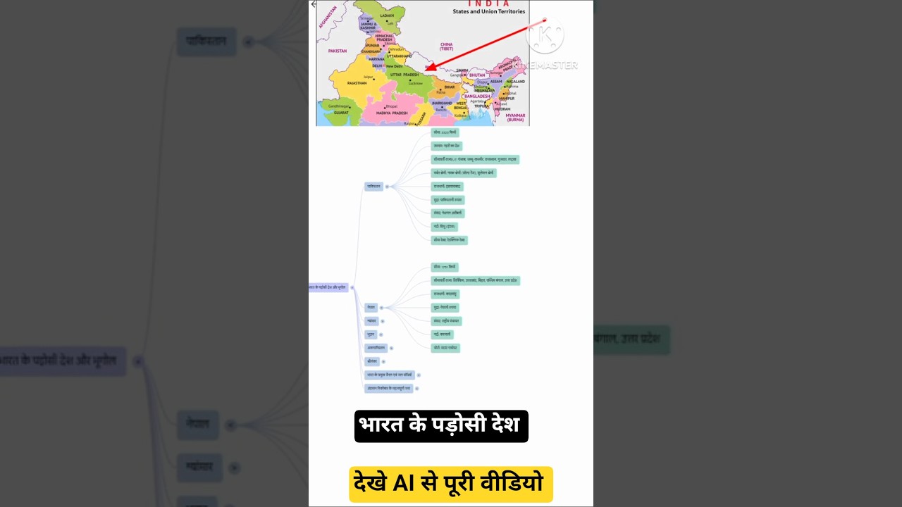 भारत के पड़ोसी देश | Neighbouring Countries of India | Capital & Parliament | #Geography
