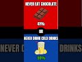 What Would YOU Choose? 🤯THIS or THAT | #9 | @ChoicePsychology | #shorts #wouldyourather