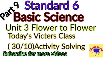 Standard 6 Basic Science today
