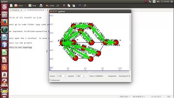 Multipath Routing Network Projects | Multipath Routing Network Thesis