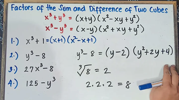 Factors of the Sum and Difference of Two Cubes | Step by Step Explanation | Gr 8 | Q1 | Revised K-12