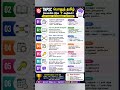 🔥😱 TNPSC பொதுத் தமிழ் Easy Tricks | 100% நினைவில் நிற்கும் #tnpsc #group4 #aspirants #group2 #group1