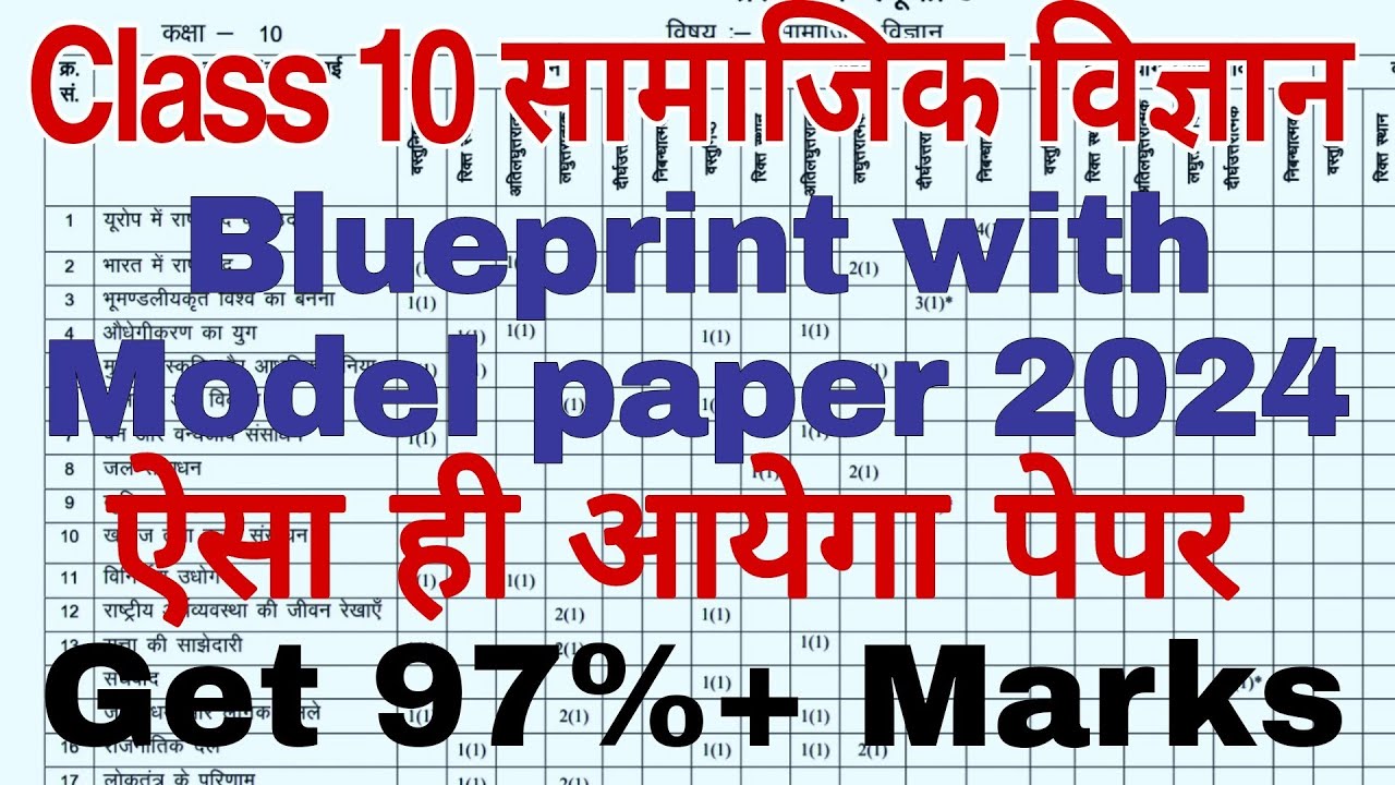 Class 10 Social science 💥Blueprint with model paper 2024🥰सामाजिक ...