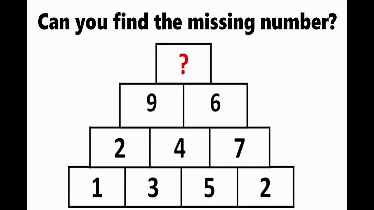 👌😎Can You Find the Missing Number