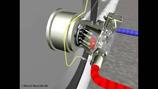Hydrostatic Transmission