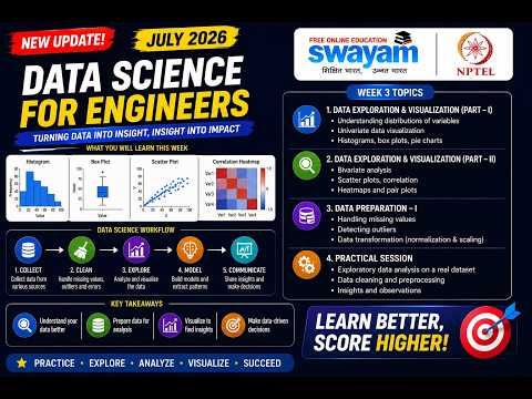 Data Science for Engineers Week 3 Assignment Answers 2026 NPTEL July 2026 NPTEL Assignment Solutions