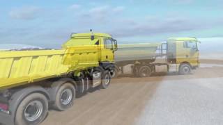 Electronic Brake System (EBS) Off-Road Operation