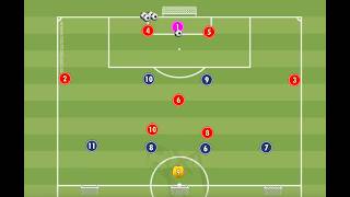 Pressing from the Front in a Mid Block