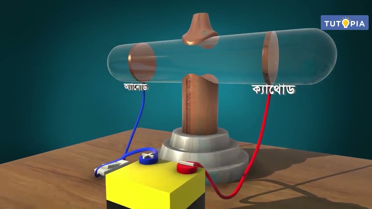 পরমাণুর গঠন   অ্যানোড রশ্মি    প্রোটন আবিষ্কার   Anode ray   Discovery Of Proton Class 9 Physics