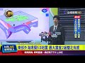 東部外海規模5.9地震 最大震度2級雙北有感【最新快訊】