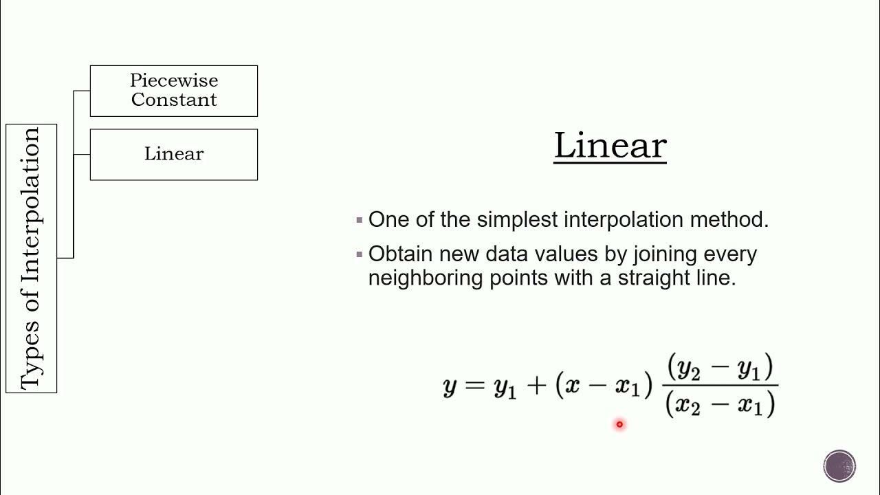 Interpolation | Interpolation vs Extrapolation | Types of Interpolation ...