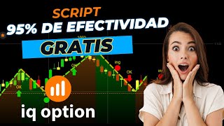 Descarga GRATIS el SCRIPT cycle PRO V2 con 95% de Efectividad 💲🏆🤑