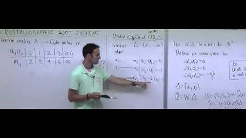 Lecture 34 . Coxeter Groups (Federico Ardila)