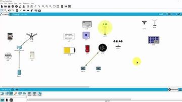 Cách sử dụng phần mềm Packet Tracer