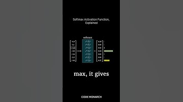 How Softmax Activation Works: AI Explained! #machinelearning #ai #codemonarch