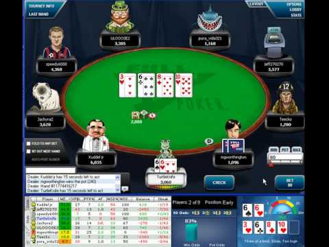 poker turbo tournament strategy